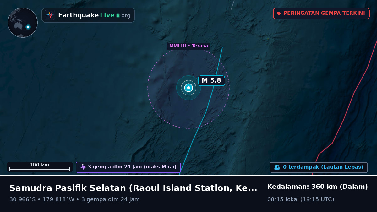 Samudra Pasifik Selatan (Kermadec Islands)