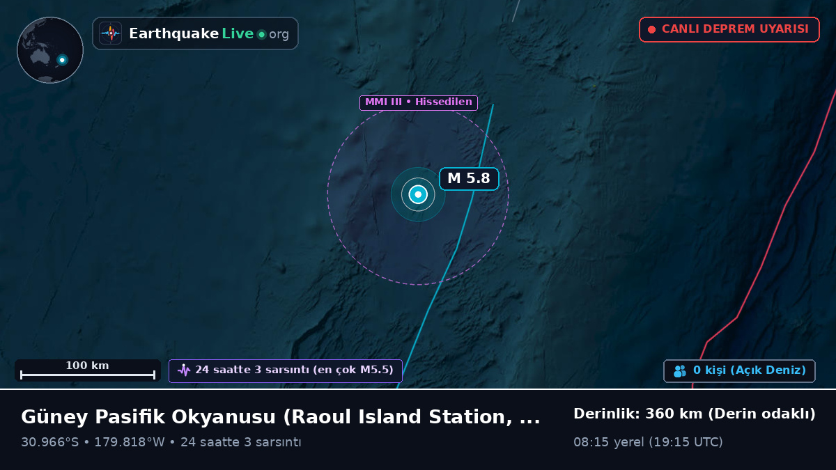 Güney Pasifik Okyanusu (Kermadec Islands)