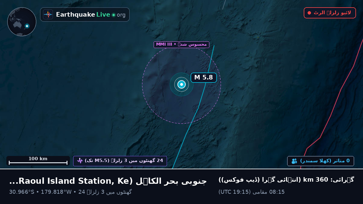 جنوبی بحر الکاہل (Kermadec Islands)