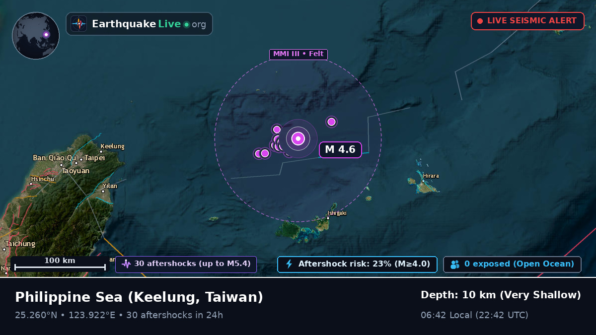 Philippine Sea (Taiwan)