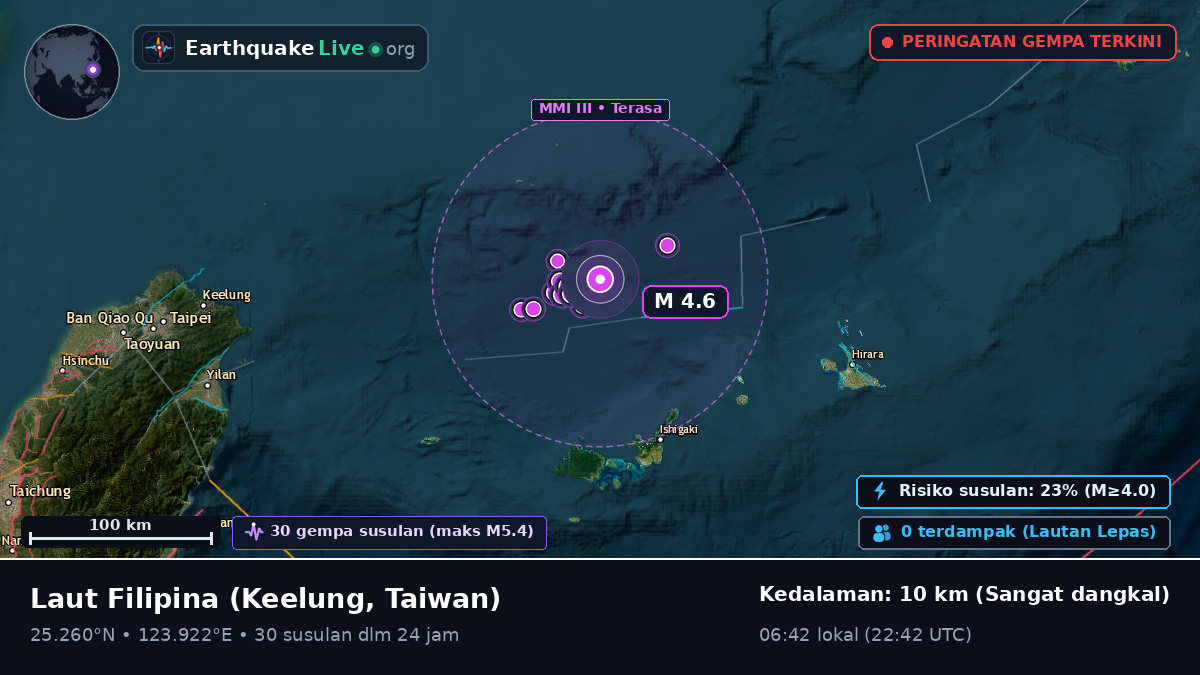 Laut Filipina (Taiwan)