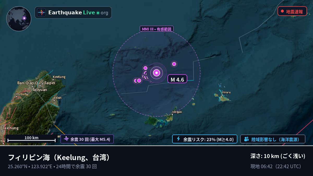 フィリピン海 (台湾)