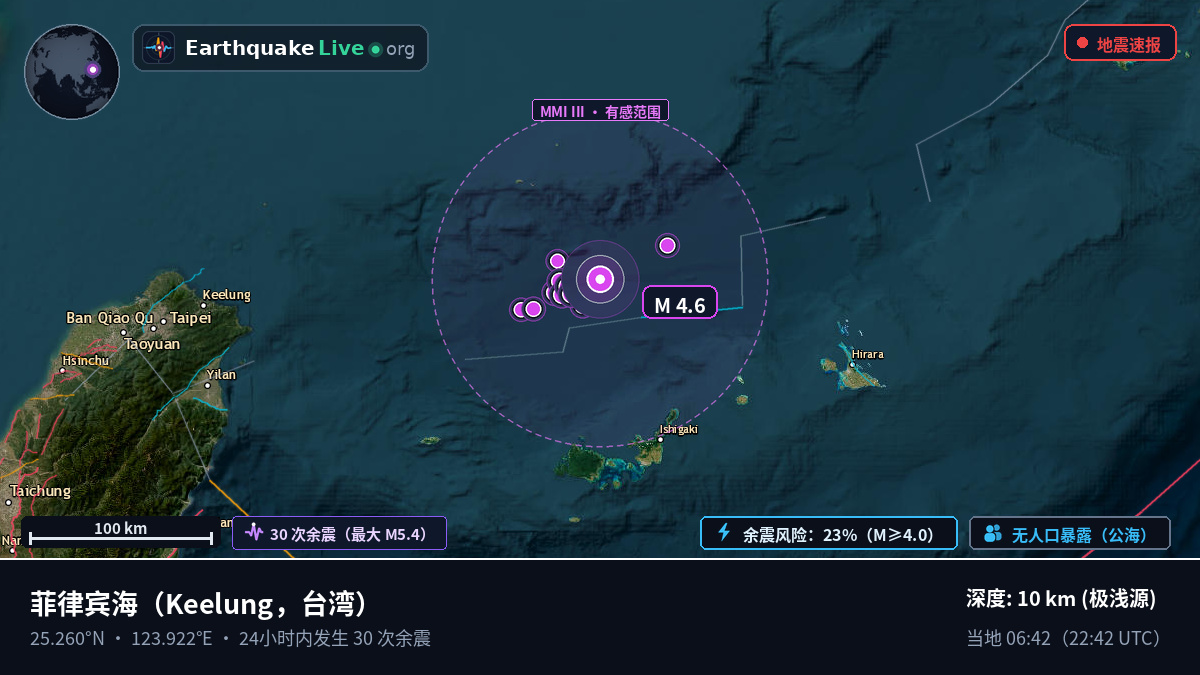 菲律宾海 (台湾)