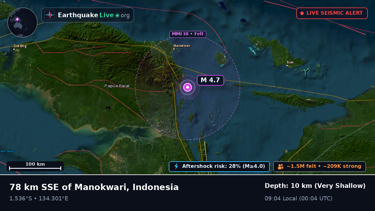 Off the coast of Biak, Indonesia