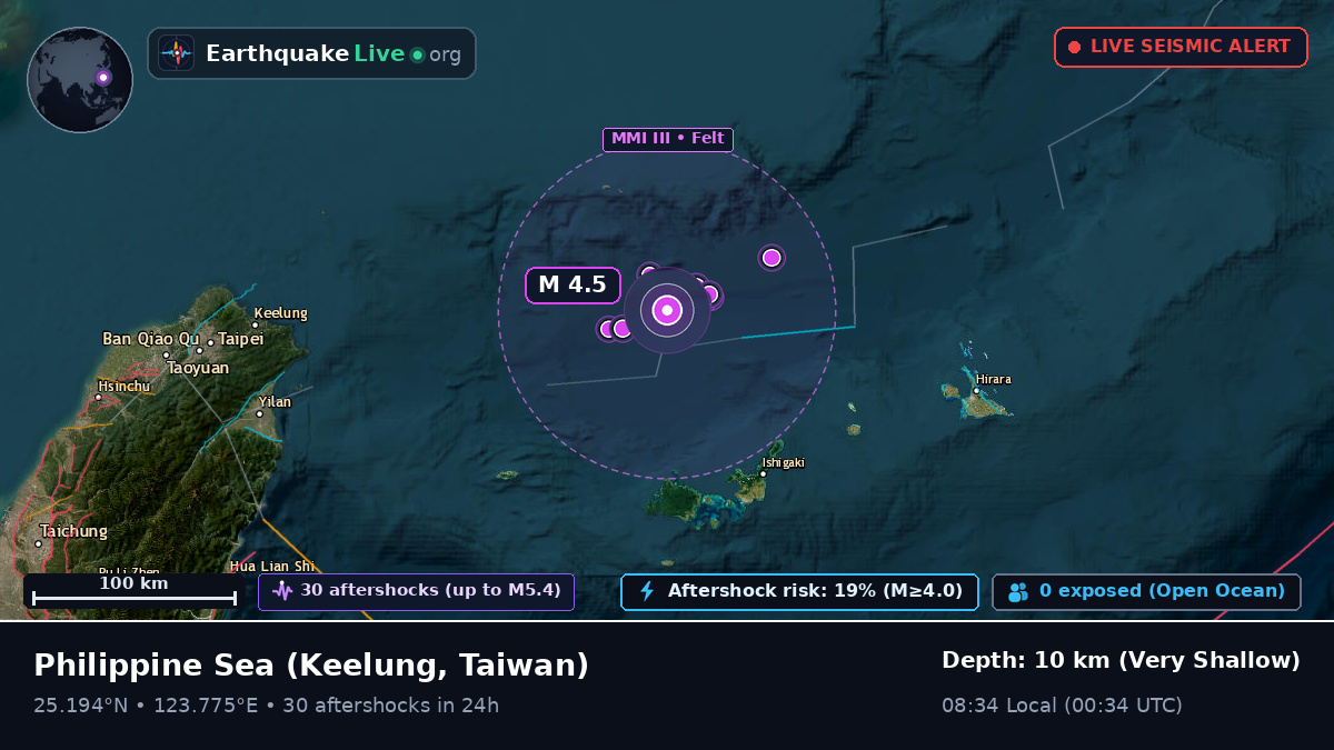 Philippine Sea (Taiwan)