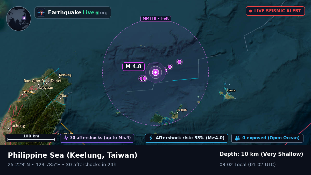 Philippine Sea (Taiwan)