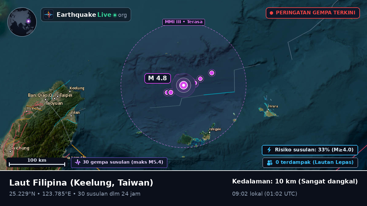 Laut Filipina (Taiwan)