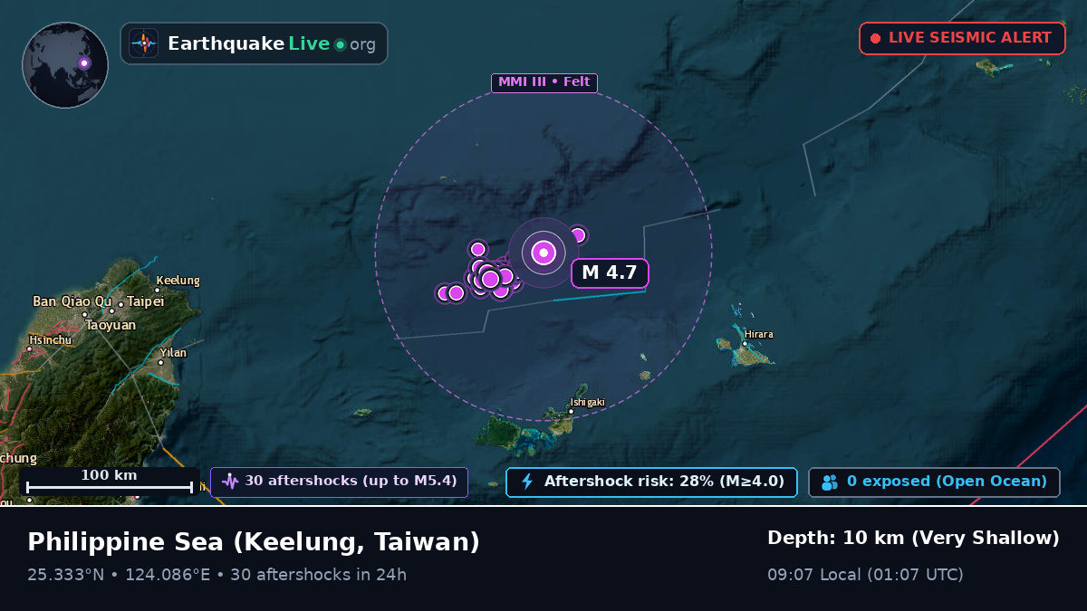 Philippine Sea (Taiwan)