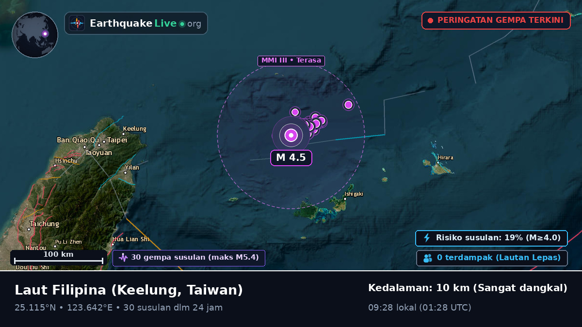 Laut Filipina (Taiwan)