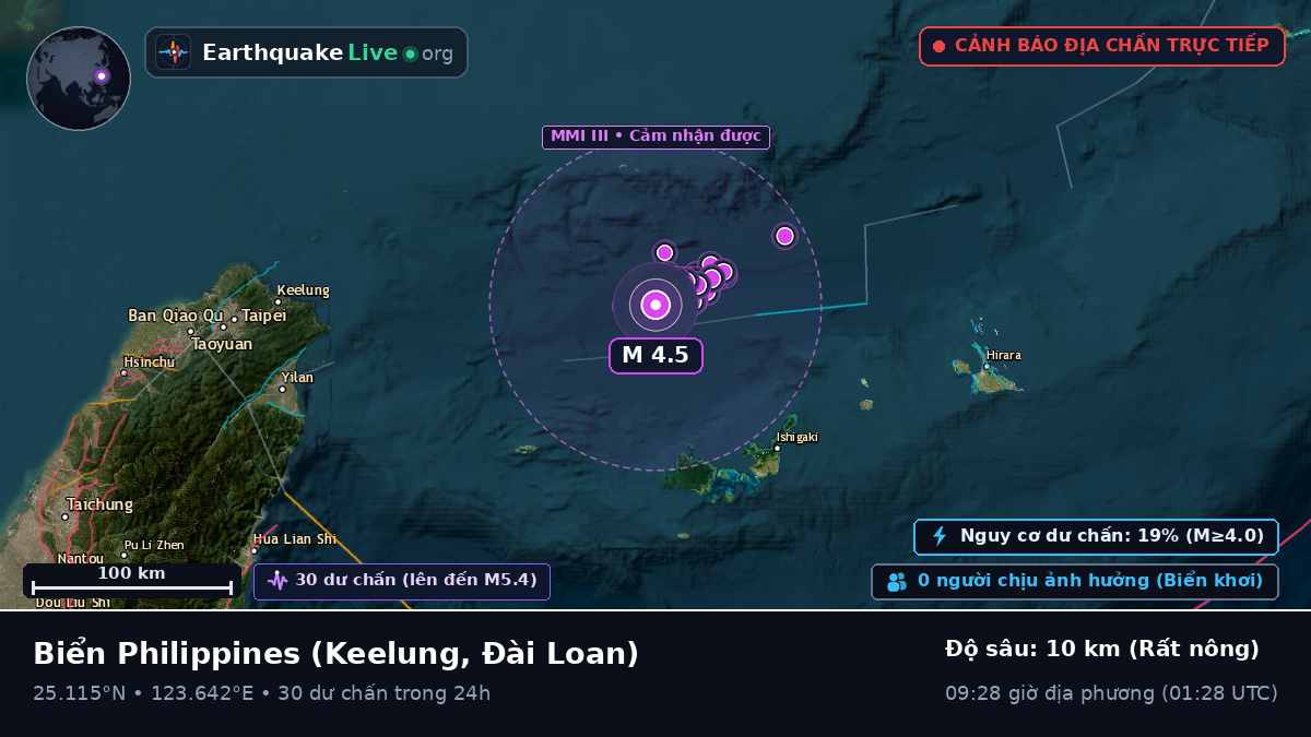 Biển Philippines (Đài Loan)