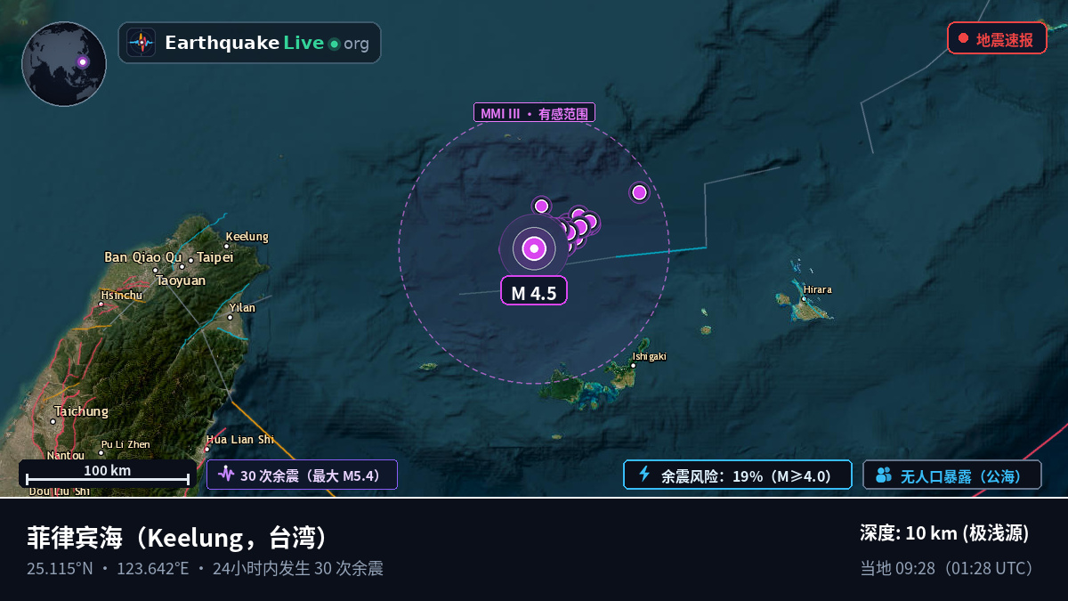 菲律宾海 (台湾)