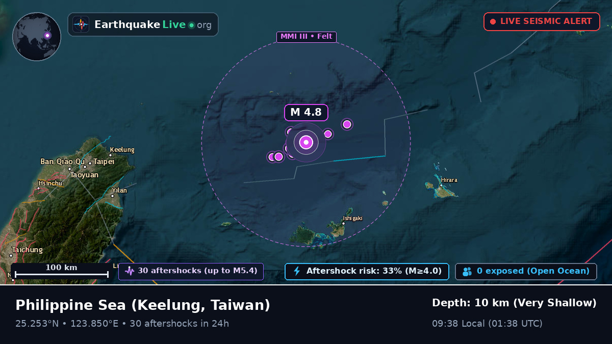 Philippine Sea (Taiwan)