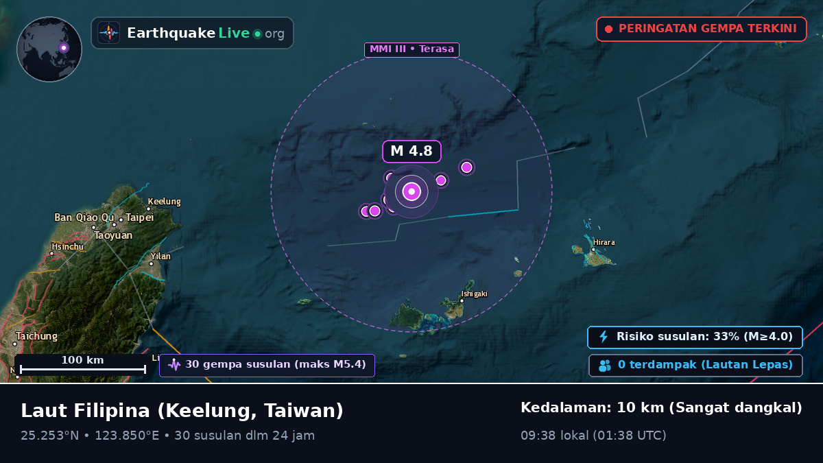 Laut Filipina (Taiwan)