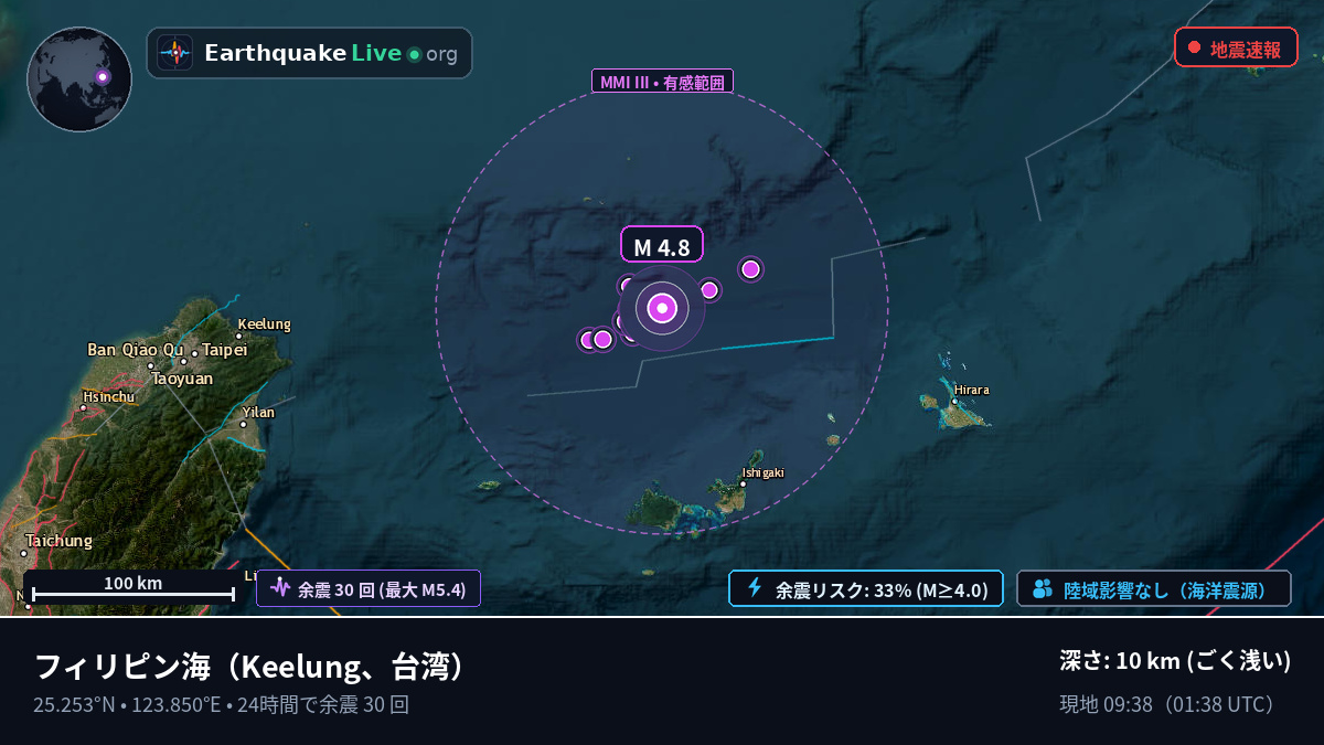 フィリピン海 (台湾)