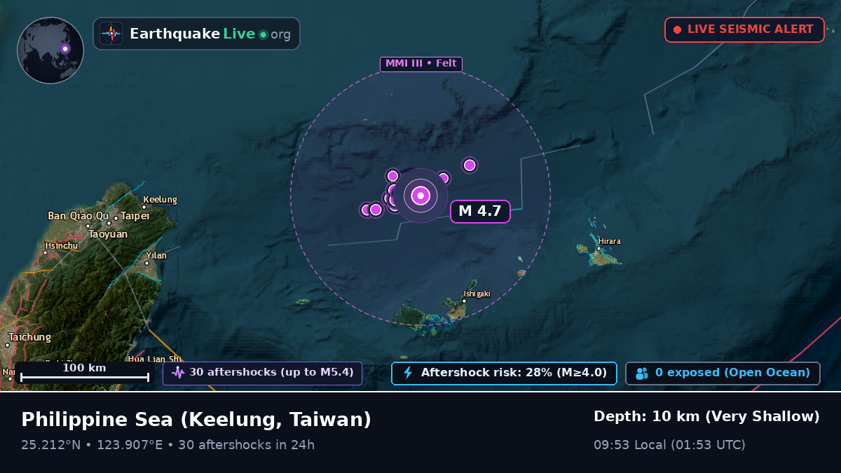 Philippine Sea (Taiwan)