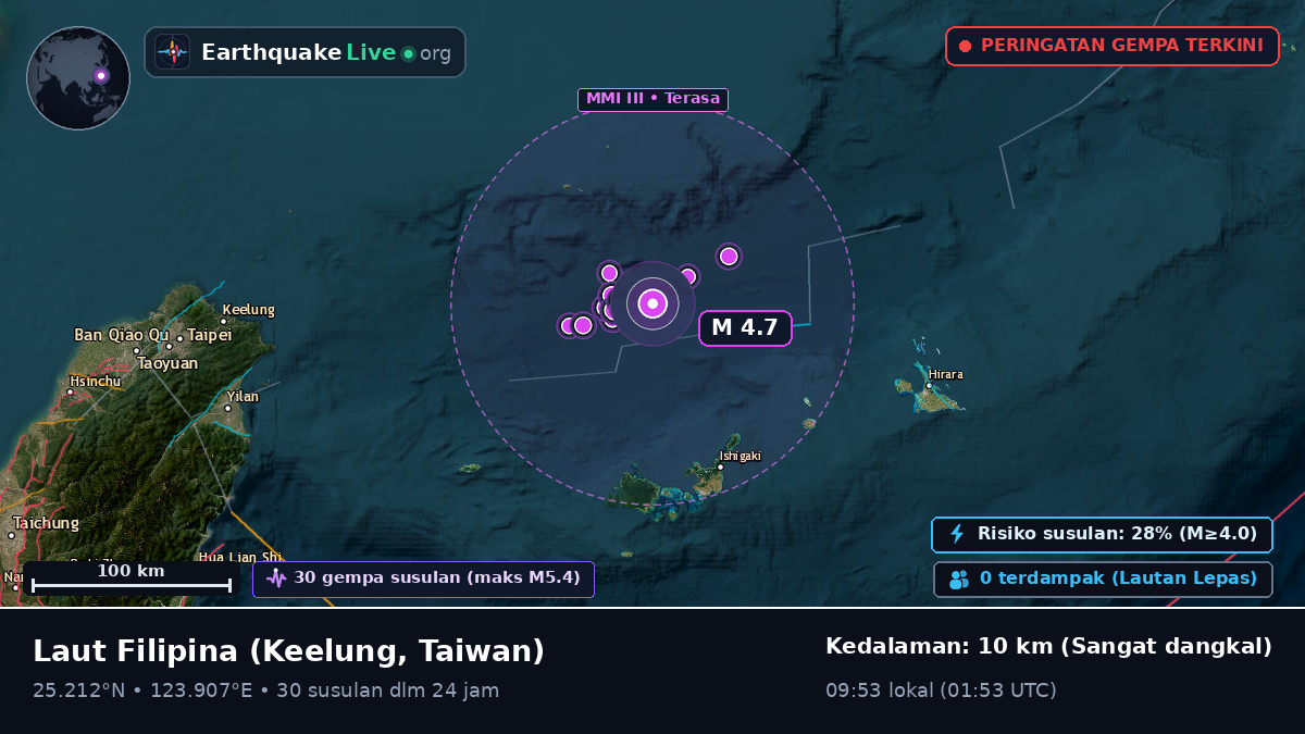 Laut Filipina (Taiwan)