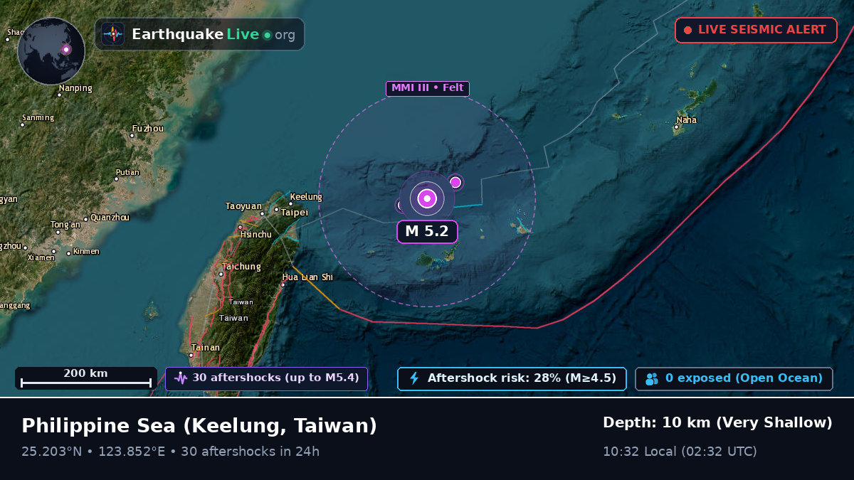 Philippine Sea (Taiwan)