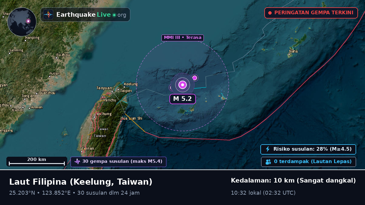 Laut Filipina (Taiwan)