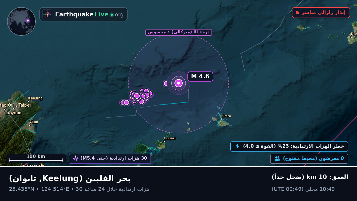 بحر الفلبين (تايوان)