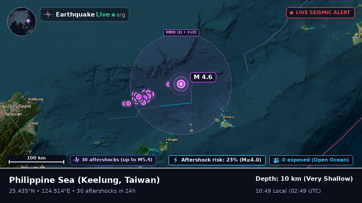 Philippine Sea (Taiwan)