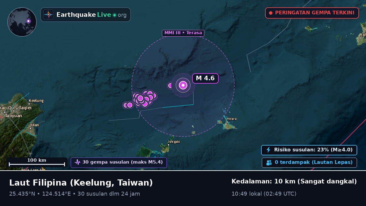 Laut Filipina (Taiwan)