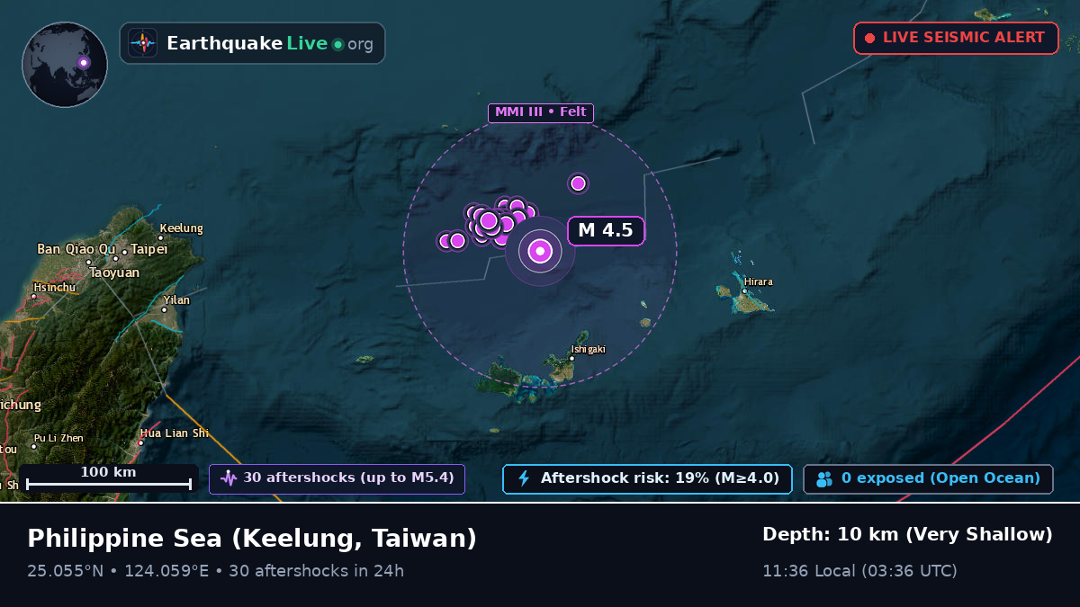 Philippine Sea (Taiwan)