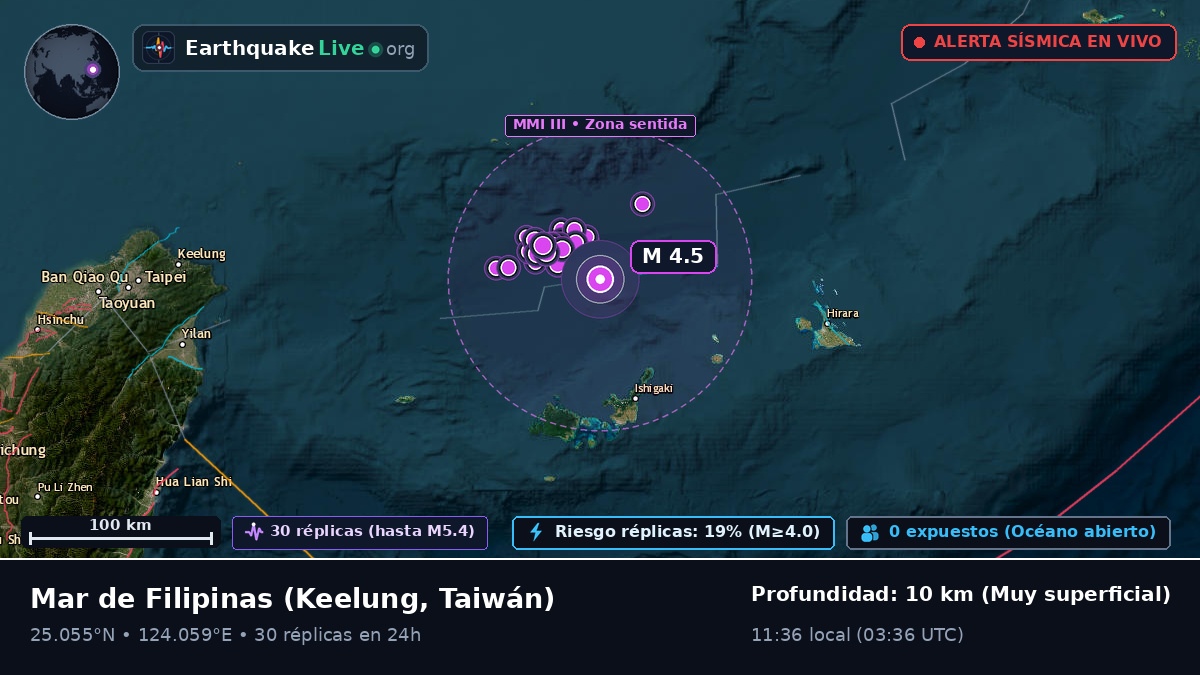 Mar de Filipinas (Taiwán)