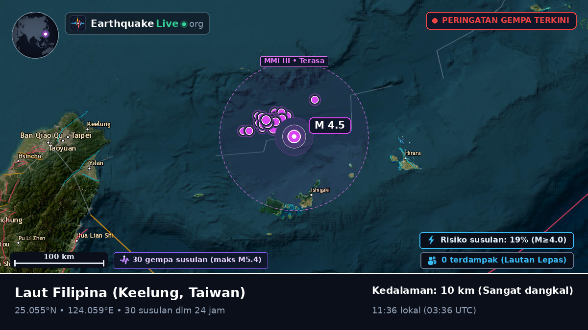 Laut Filipina (Taiwan)