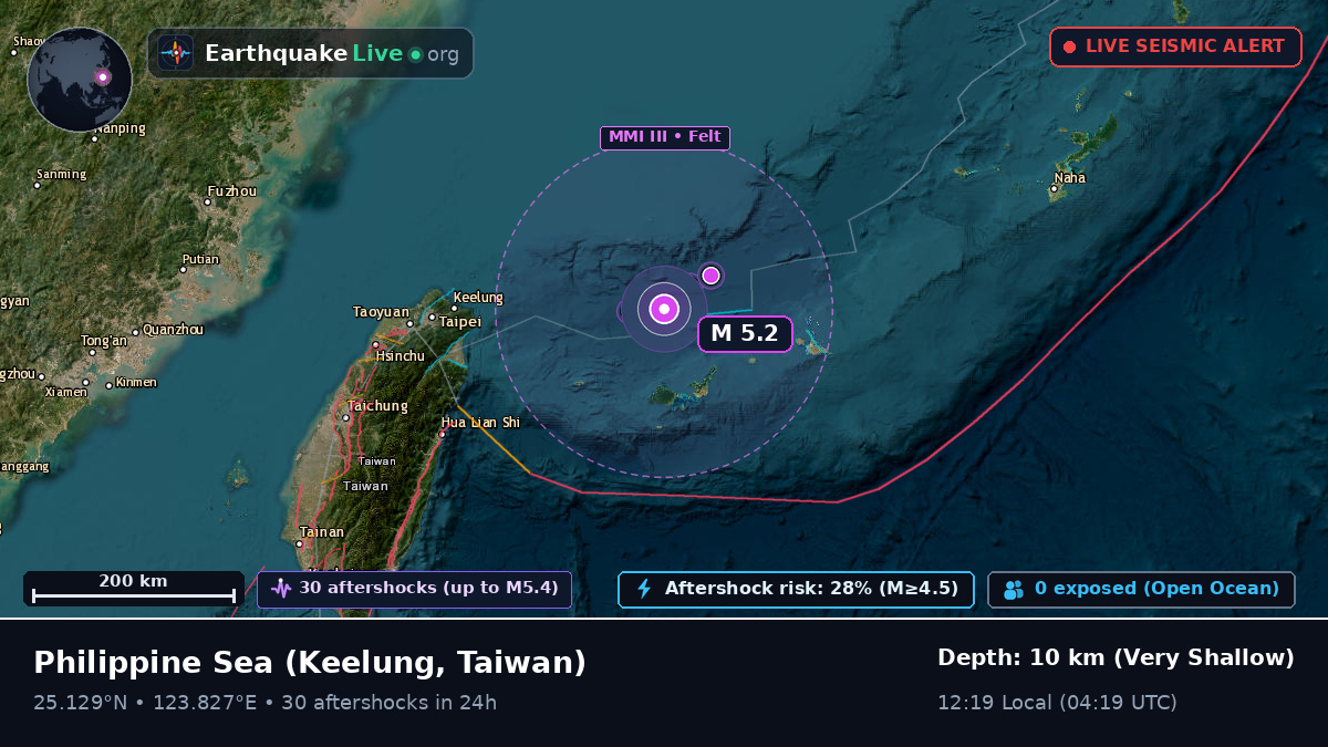Philippine Sea (Taiwan)