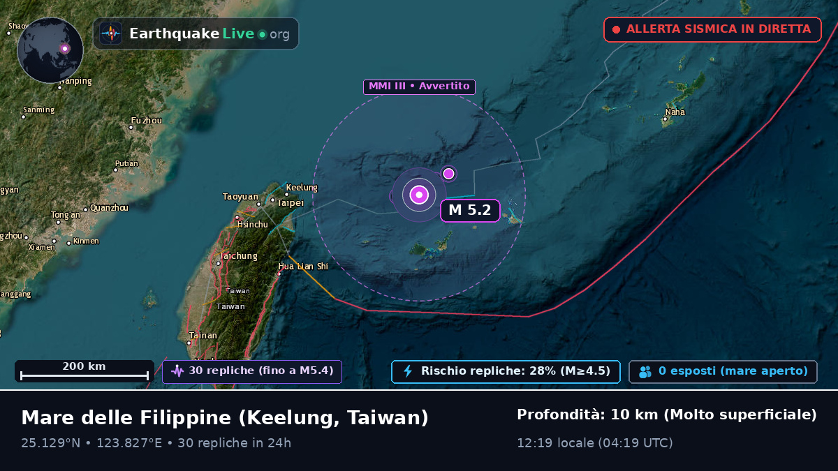 Mare delle Filippine (Taiwan)