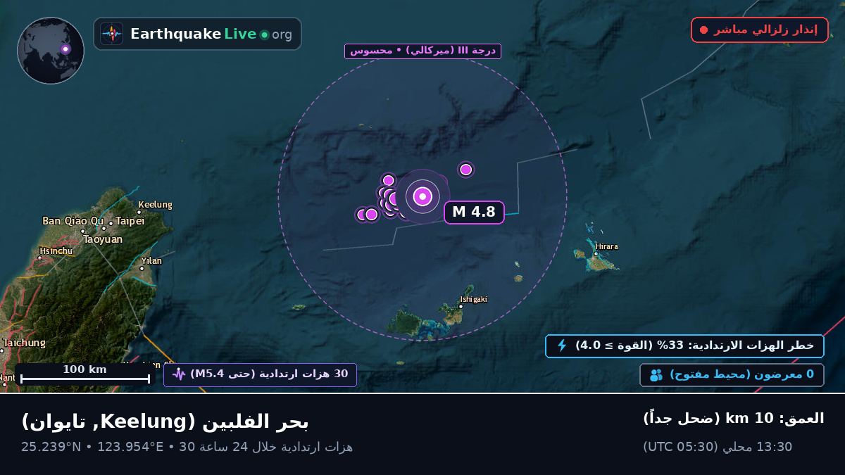 بحر الفلبين (تايوان)