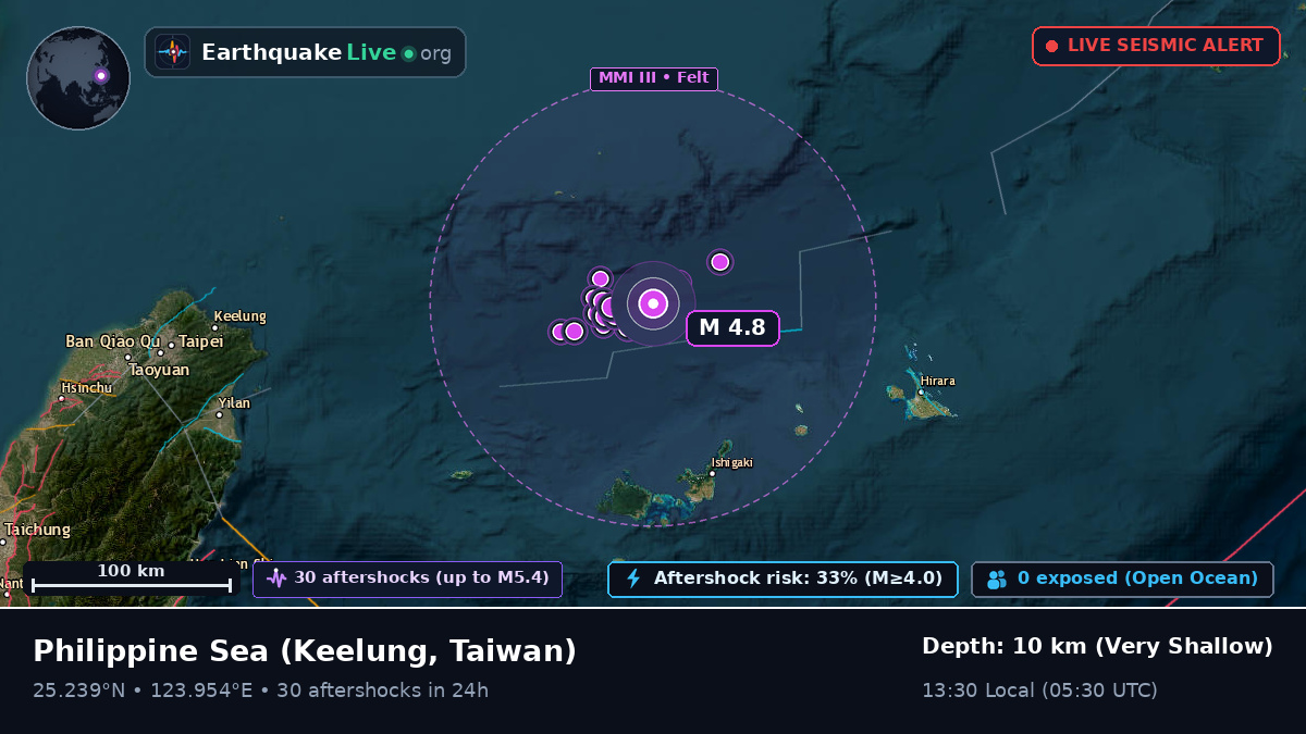 Philippine Sea (Taiwan)