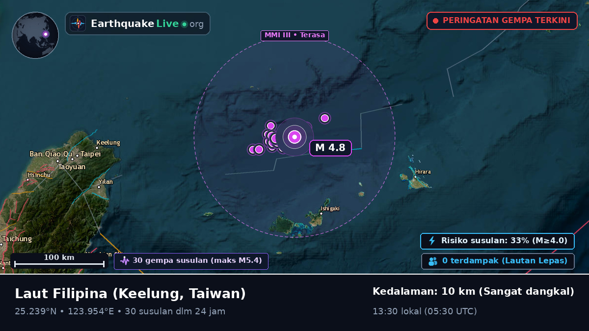 Laut Filipina (Taiwan)