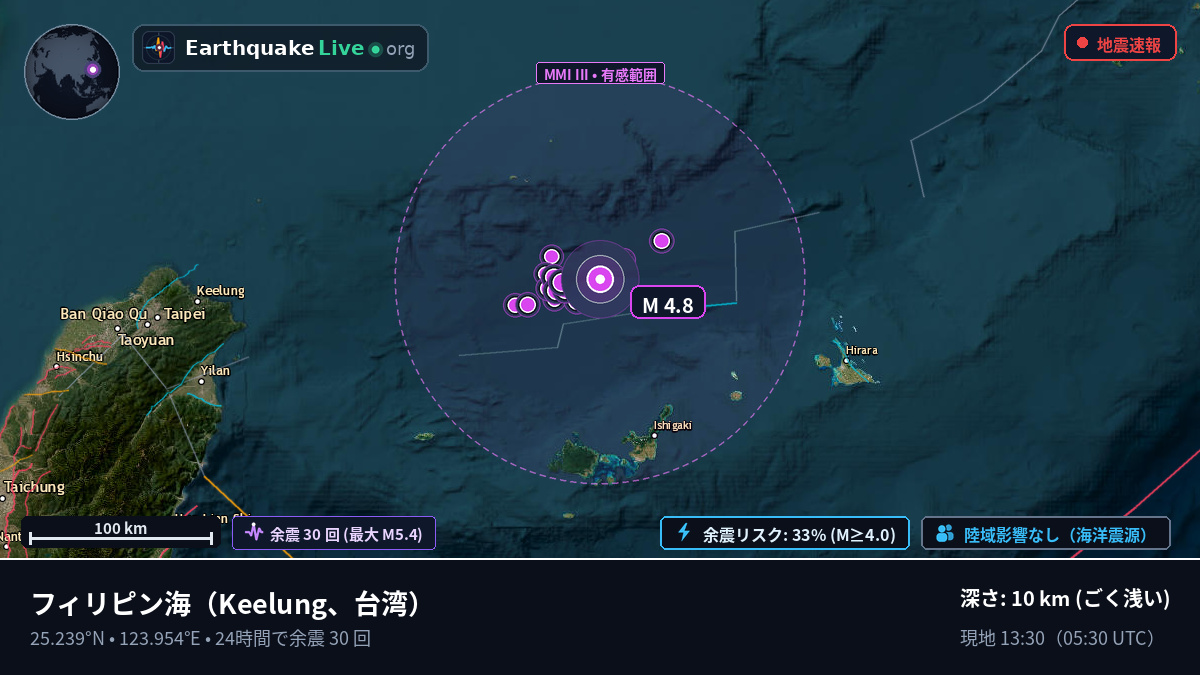 フィリピン海 (台湾)
