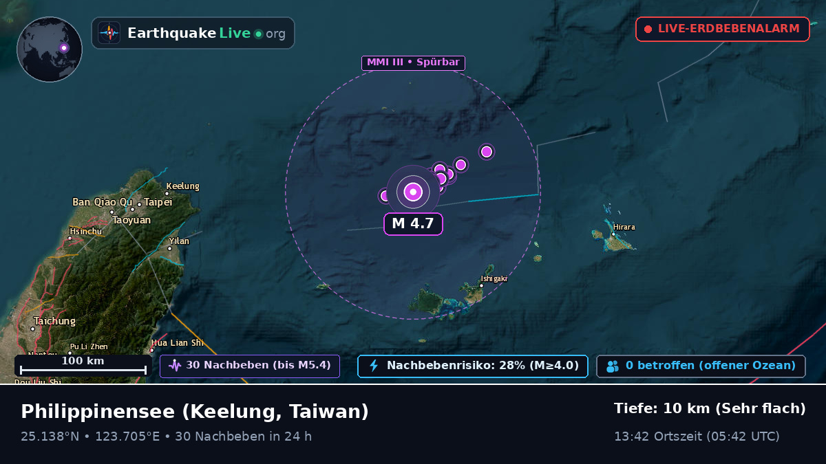 Philippinensee (Taiwan)