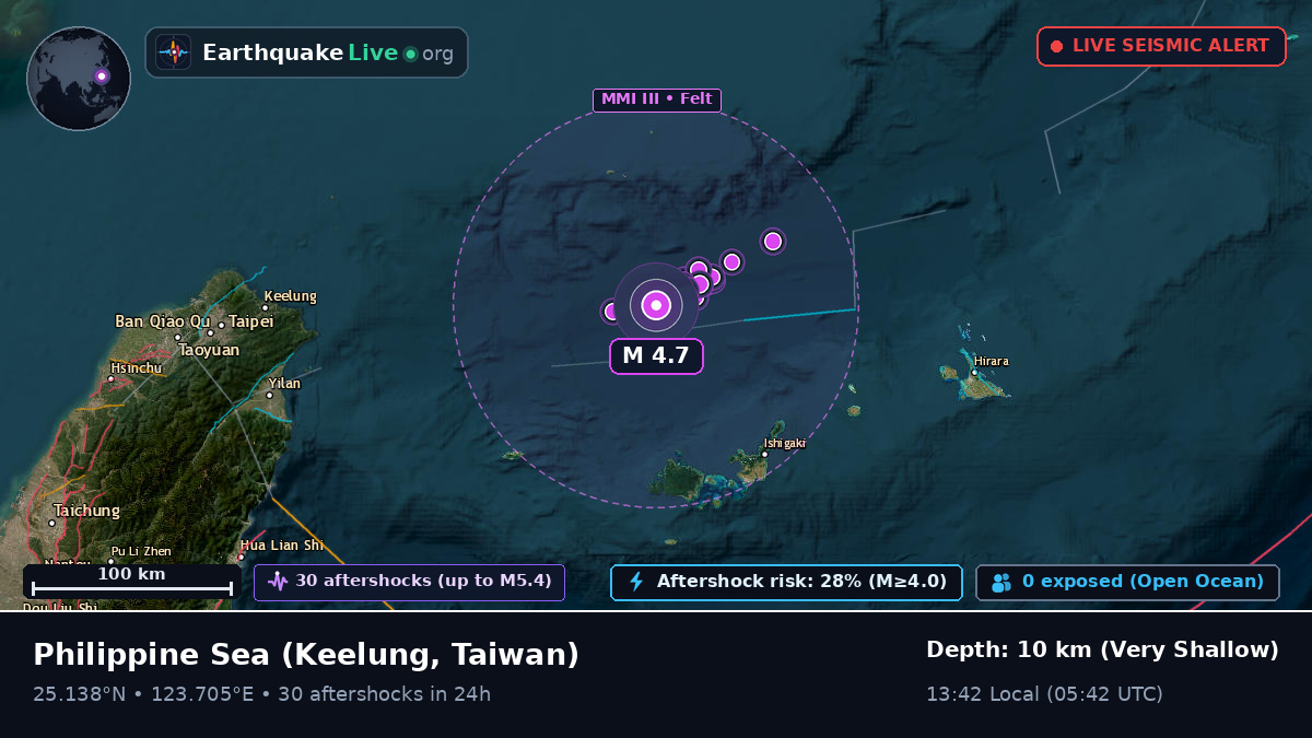 Philippine Sea (Taiwan)
