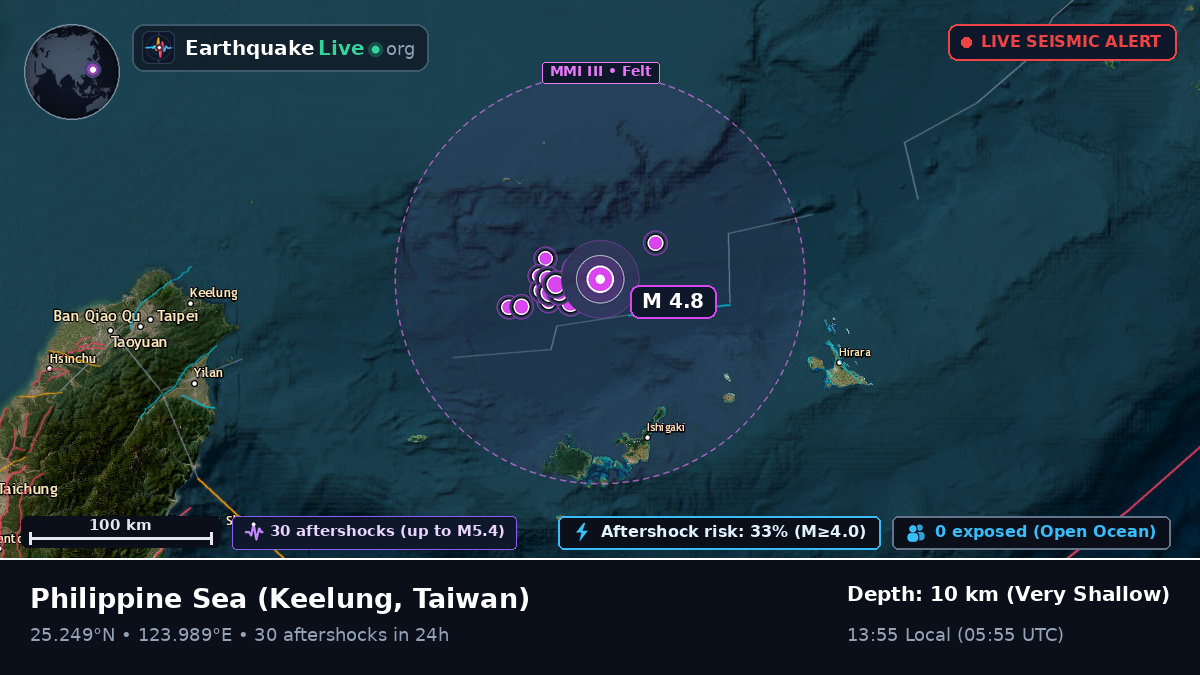 Philippine Sea (Taiwan)