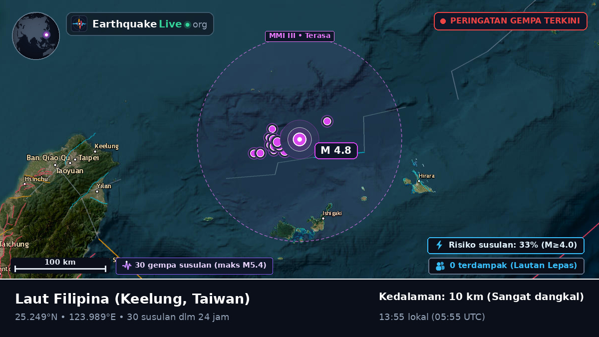 Laut Filipina (Taiwan)