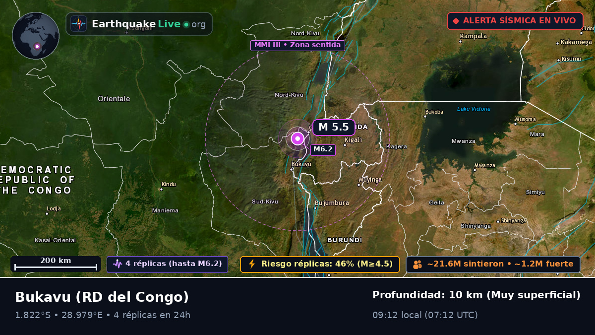 Sud-Kivu, RD del Congo