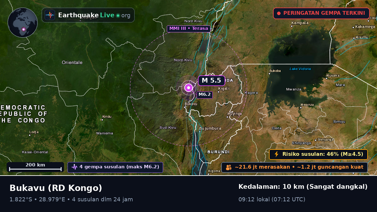 Sud-Kivu, RD Kongo