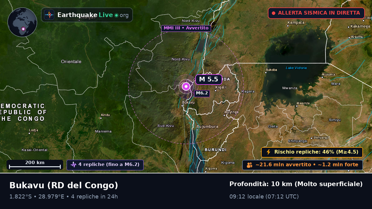 Sud-Kivu, RD del Congo
