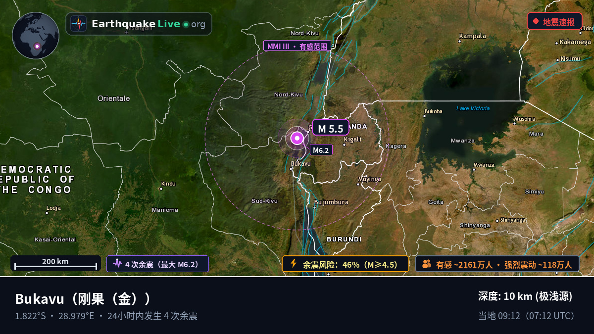 Sud-Kivu, 刚果(金)