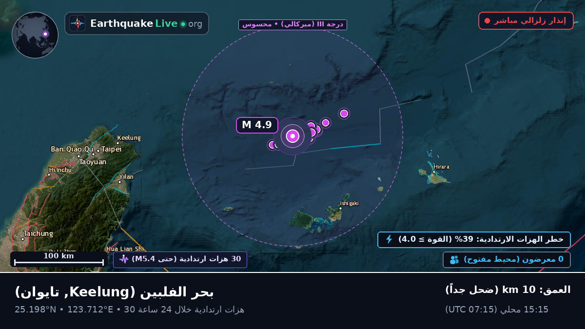 بحر الفلبين (تايوان)