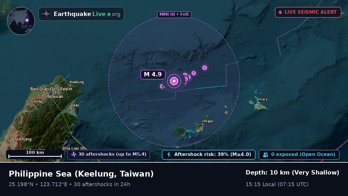 Philippine Sea (Taiwan)