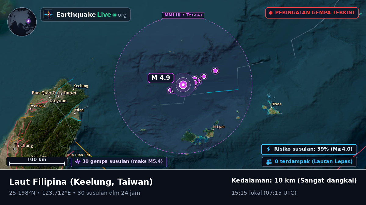 Laut Filipina (Taiwan)