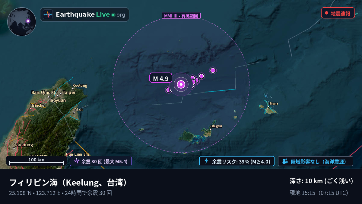 フィリピン海 (台湾)