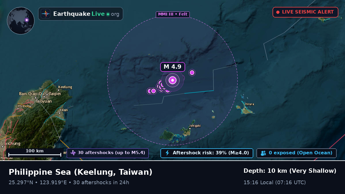 Philippine Sea (Taiwan)