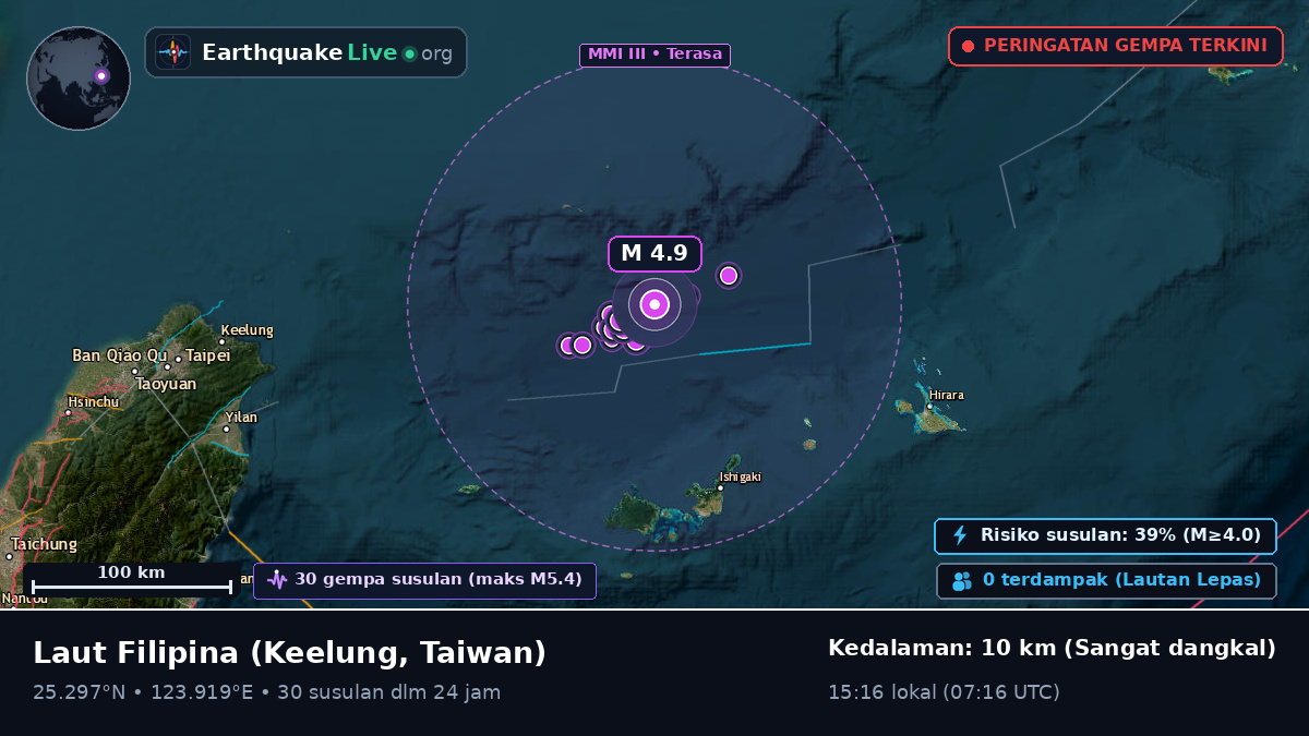 Laut Filipina (Taiwan)
