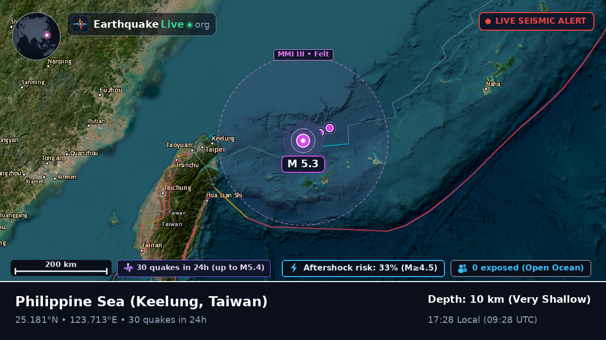 Philippine Sea (Taiwan)