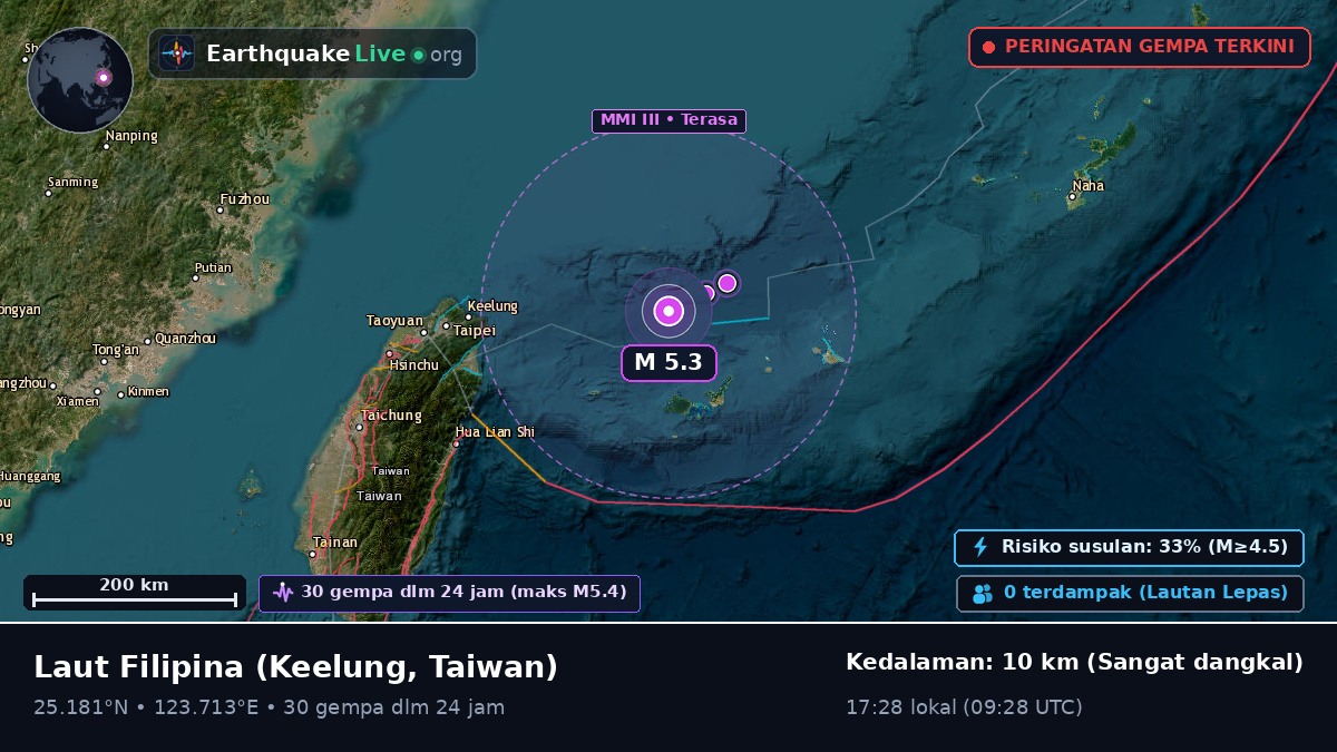 Laut Filipina (Taiwan)